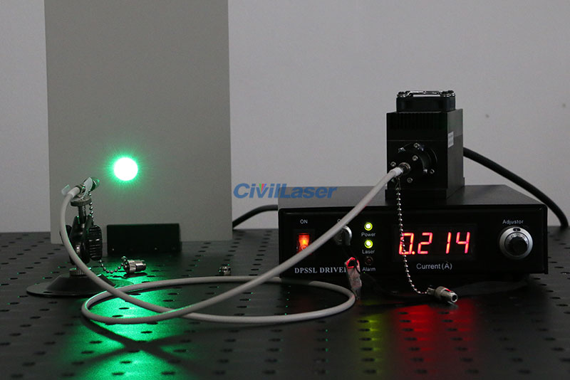 green laser fiber coupled manufactor